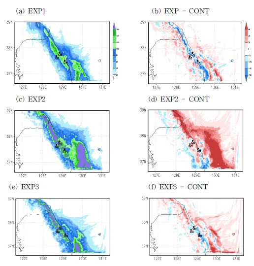 Spatial distribution of the 4-day (11-14 Feb) total accumulated precipitation derived from the EXP1, EXP2 and EXP3 simulations