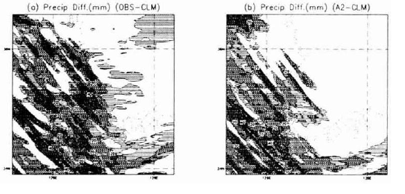 Differences of accumulated precipitation(mm) from (a) OBS-CLM and A2-CLM experiment