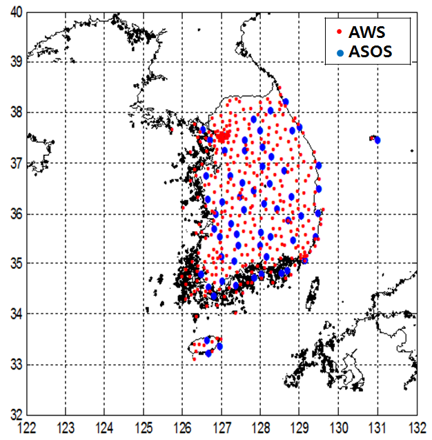 Spatial distribution of an extensive network ASOS and AWS.