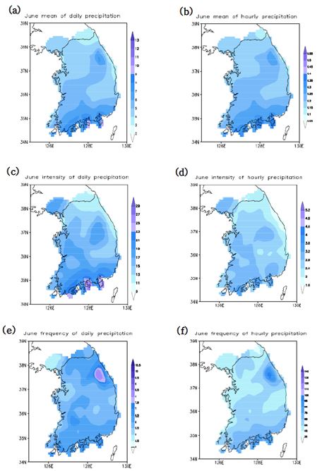 Spatial distribution of the mean((a) and (b)), intensity((c) and (d)) and frequency((e) and (f)) of daily and hourly precipitation in June from 1973 to 2010.