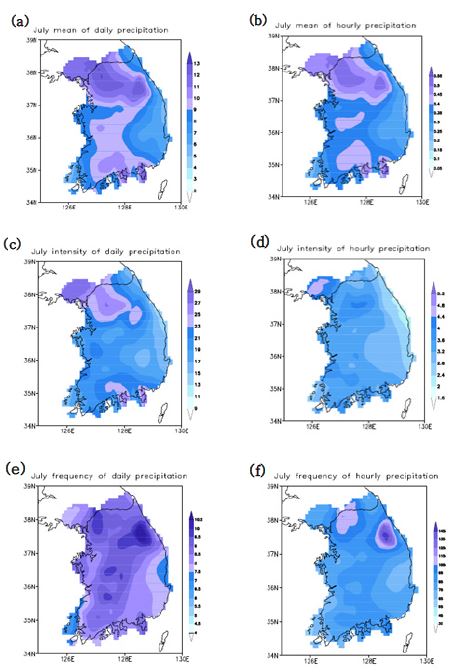 Spatial distribution of the mean((a) and (b)), intensity((c) and (d)) and frequency((e) and (f)) of daily and hourly precipitation in July from 1973 to 2010.