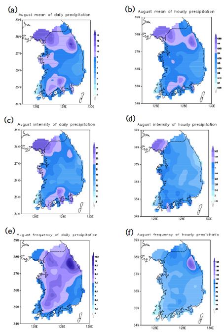 Spatial distribution of the mean((a) and (b)), intensity((c) and (d)) and frequency((e) and (f)) of daily and hourly precipitation in August from 1973 to 2010.