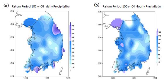 Spatial distribution of daily(a) and hourly(b) precipitation intensity for return period 100yr.