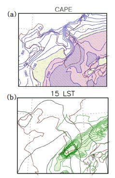 Spatial distribution of the CAPE(a) and 3-hr accumulated precipitation(b) at 15LST 18 Aug, 2004.