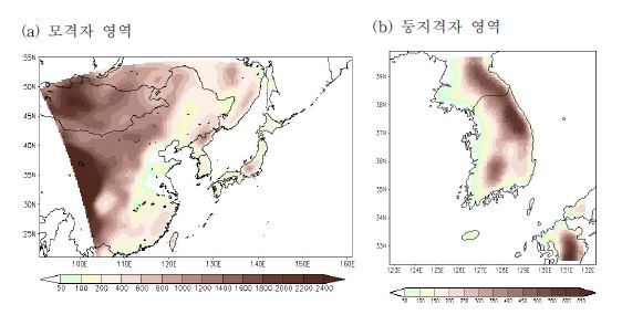 Representation of the East Asian and Korean peninsula topography at a grid spacing of (a) 60km (RegCM3 mother domain), and (b) 20km