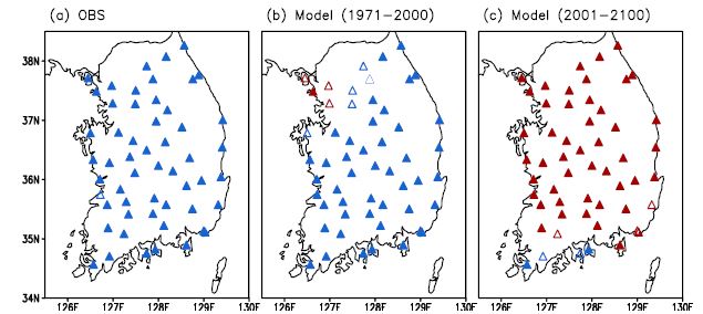 Spatial distribution of the trends derived from the PDSI time-series over Korea. Here, blue and red colors indicate upward and downward trends, respectively. Closed triangles are significant at the 0.05 significance level from the Mann-Kendall statistical test.