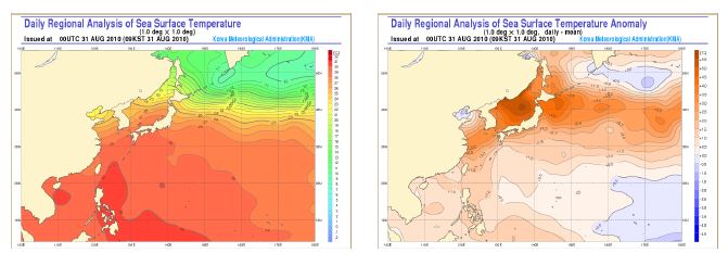 Sea surface temperature(August 31, 2010) (Left) and Variation chart of sea surface temperature (Right)