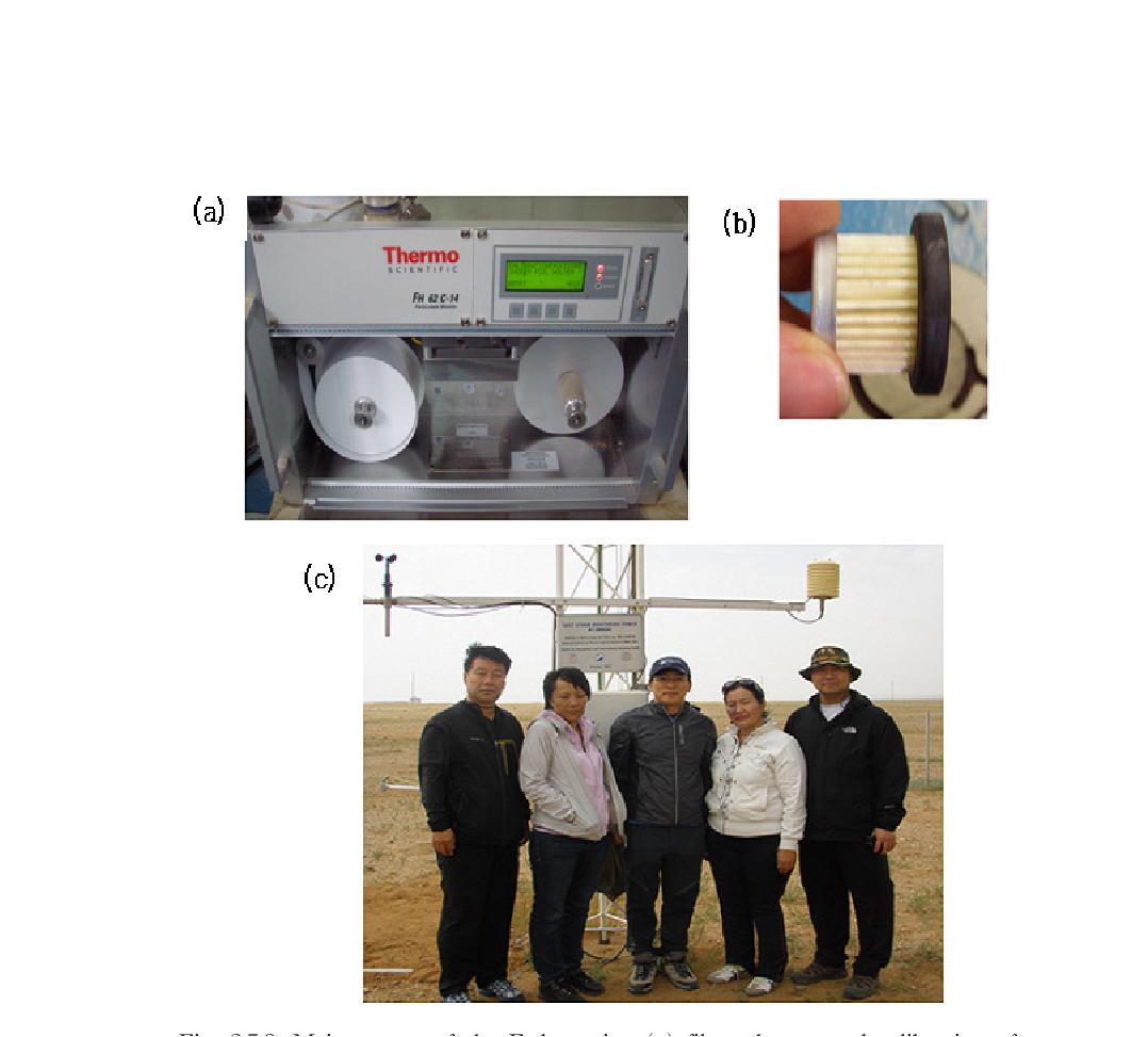 Maintenance of the Erdene site. (a) filter change and calibration of beta gauge, (b) cleaning of beta guage pump, (c) group photo (Mr. Hong,