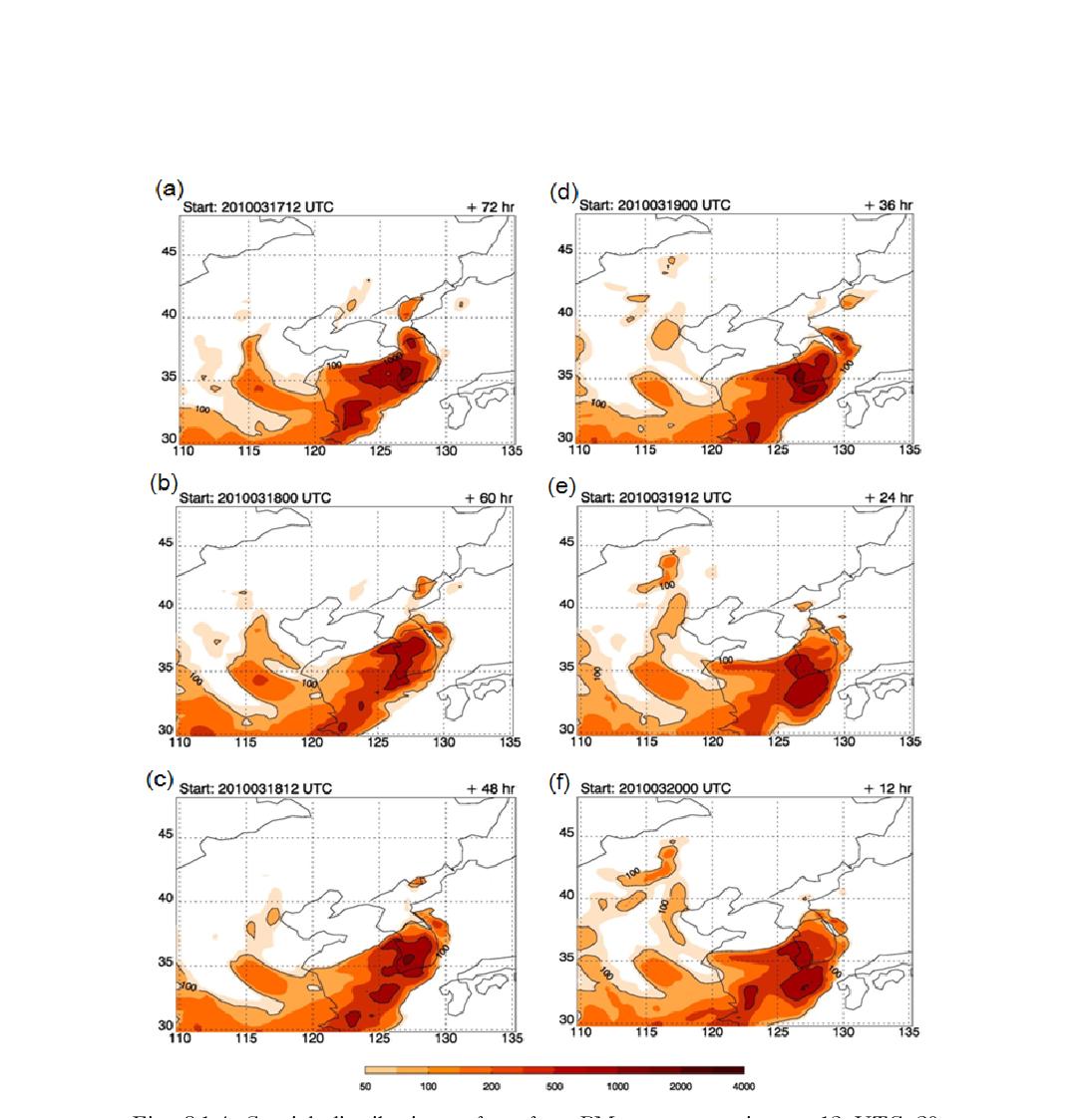 Spatial distributions of surface PM10 concentration at 12 UTC 20 March in 2010 simulated from (a) -72 hr (12UTC 17 March), (b) -60 hr (00UTC 18 March), (c) -48 hr (12UTC 18 March), (d) -36 hr (00UTC 19 March), (e) -24 hr (12UTC 19 March), and (f) -12 hr (00UTC 20 March) by UM-ADAM2.