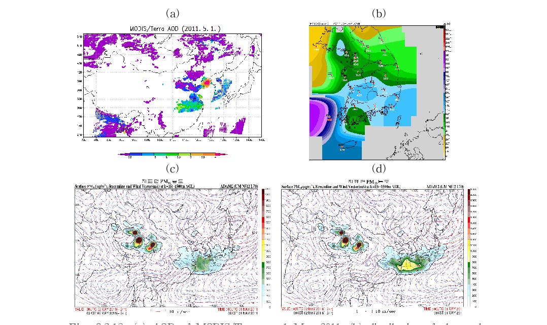 (a) AOD of MODIS/Terra on 1 May 2011, (b) distribution of observed concentration at 00 UTC 2 May. And simulated PM10 concentration at 00 UTC 2 May (c) without, and (d) with data assimilation.