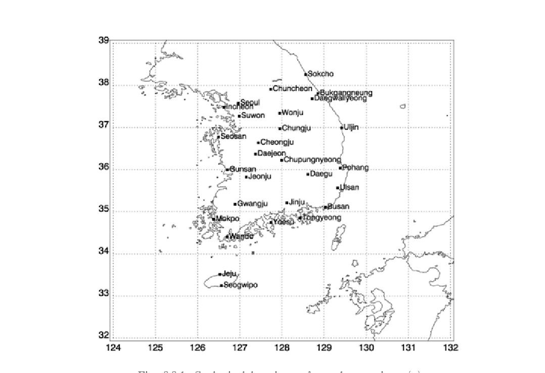 Geological locations of weather stations (█).