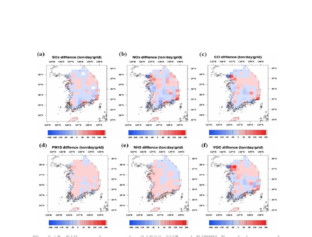 Difference between the CAPSS 2007 and INTEX-B emission rate of (a) SOx, (b) NOx, (c) CO, (d) PM10, (e) NH3, and (f) VOC (1 grid: 30 km x 30 km).