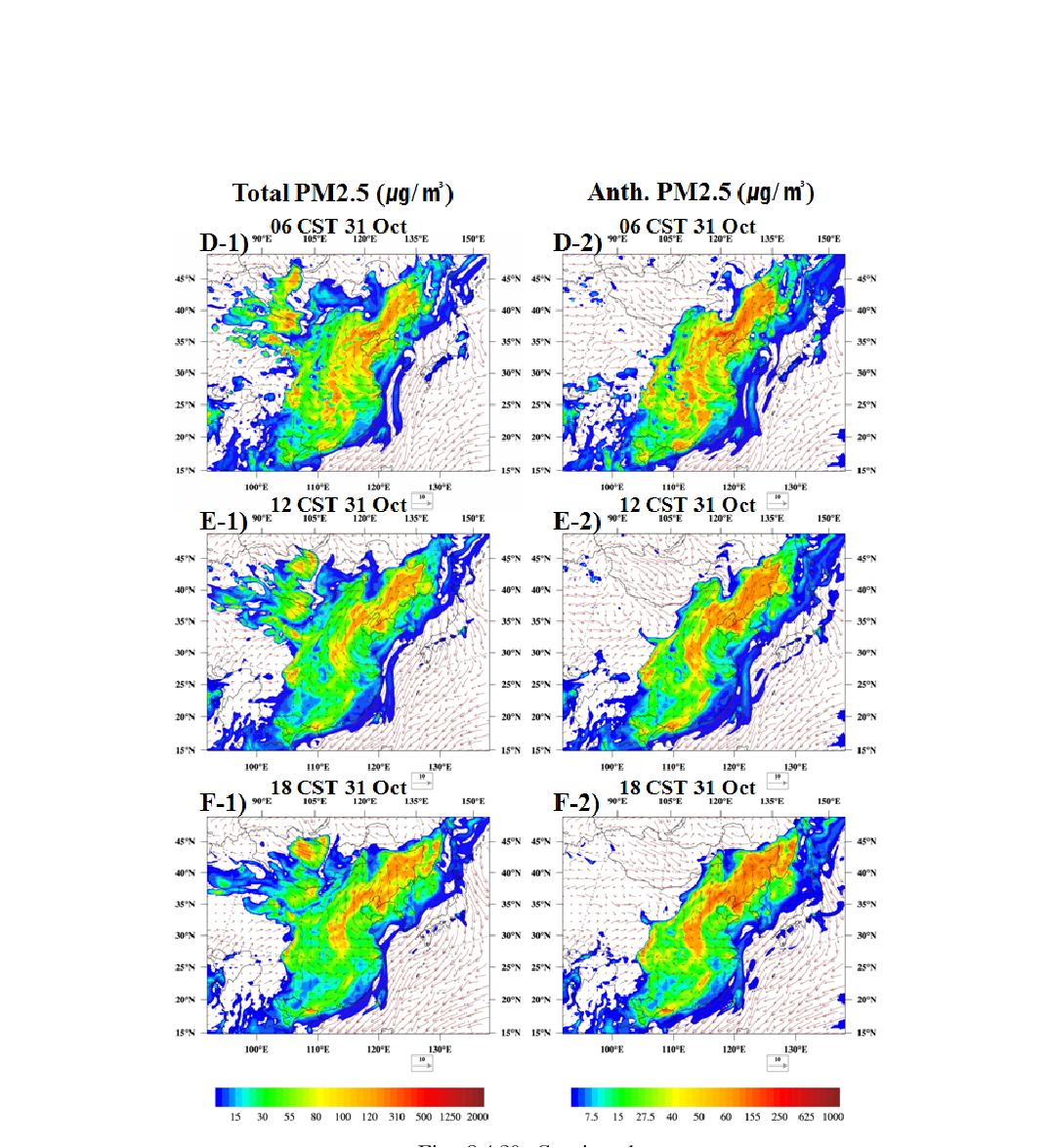 Horizontal distributions of near surface total PM2.5 (left panels) and anthropogenic PM2.5 (right panels) concentrations (µg m-3) simulated by Model 1 at (a) 1200 CST 30, (b) 1800 CST 30, (c) 0000 CST 31, (d) 0600 CST 31, (e) 1200 CST 31, (f) 1800 CST 31 October, (g) 0000 CST 1, (h) 0600 CST 1, (i) 1200 CST 1, (j) 1800 CST 1, (k) 0000 CST 2, (l) 0600 CST 2 November 2011.