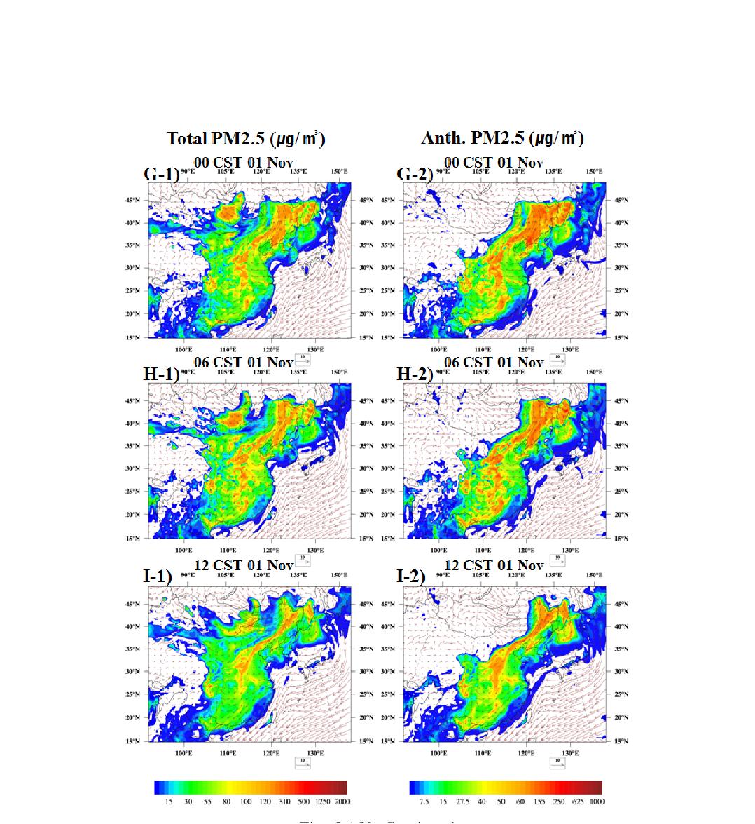Horizontal distributions of near surface total PM2.5 (left panels) and anthropogenic PM2.5 (right panels) concentrations (µg m-3) simulated by Model 1 at (a) 1200 CST 30, (b) 1800 CST 30, (c) 0000 CST 31, (d) 0600 CST 31, (e) 1200 CST 31, (f) 1800 CST 31 October, (g) 0000 CST 1, (h) 0600 CST 1, (i) 1200 CST 1, (j) 1800 CST 1, (k) 0000 CST 2, (l) 0600 CST 2 November 2011.