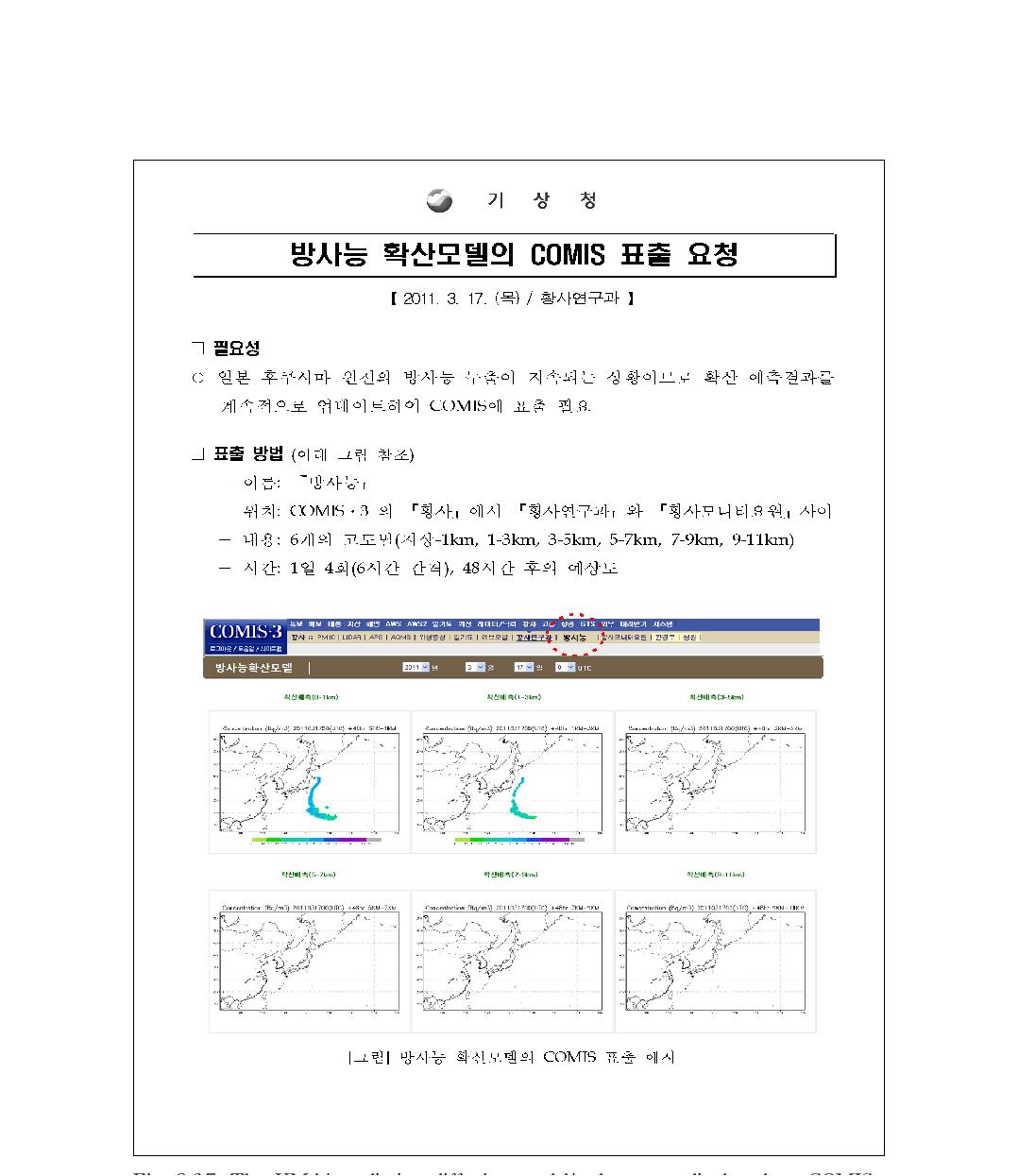 The KMA’s radiation diffusion model’s document displayed on COMIS.