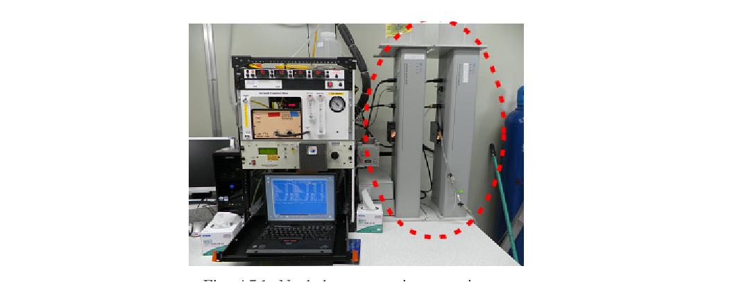 Nephelometer series experiment.