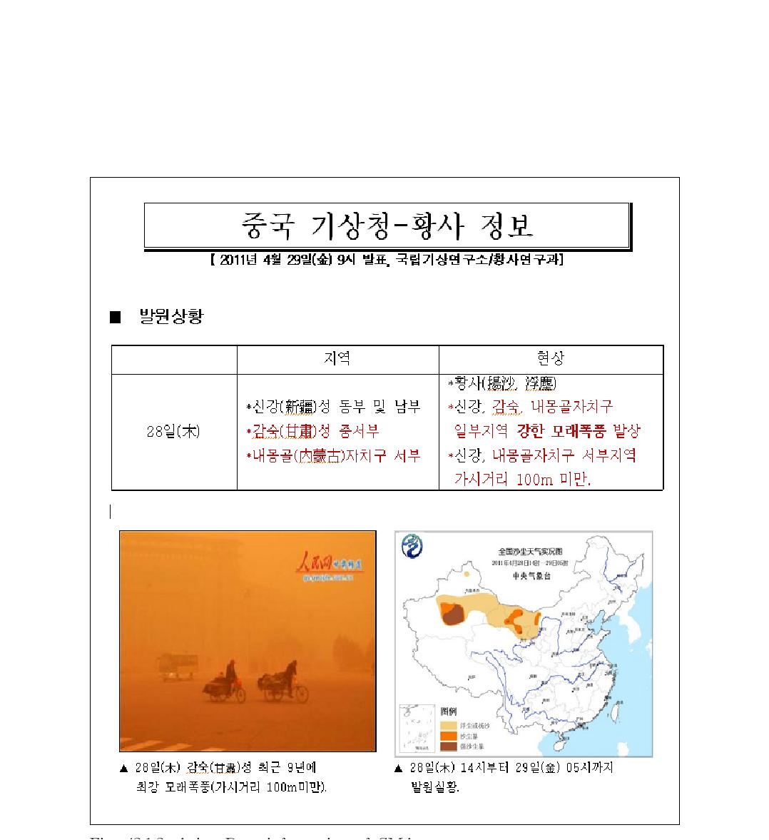 Asian Dust information of CMA.