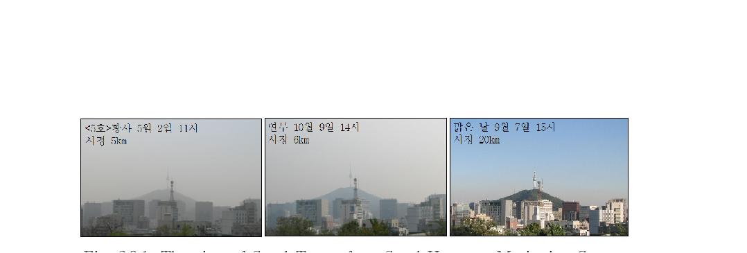 The view of Seoul Tower from Seoul Hwangsa Monitoring Center.
