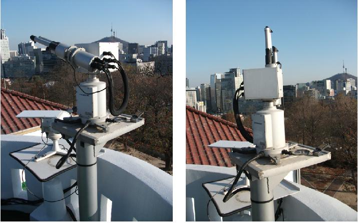 Skyradiometer installed at Seoul Hwangsa Monitoring Center.