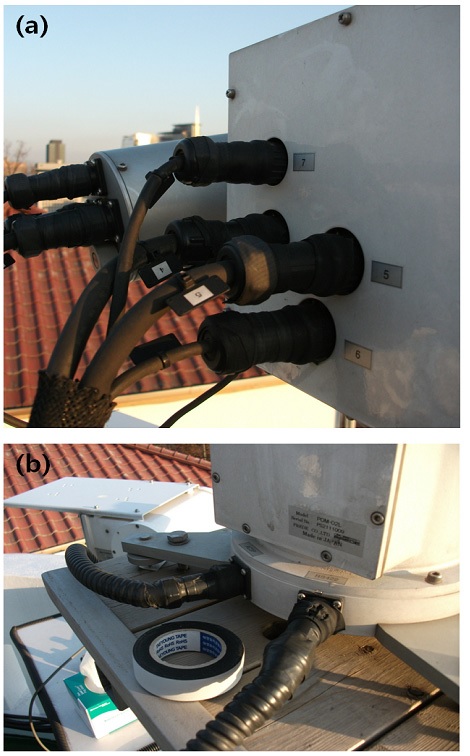 Cable connection of skyradiometer.