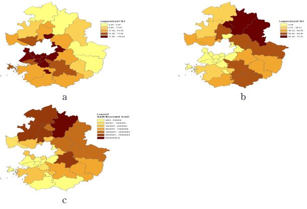 Fig. 3.1.46. Map of disaster damage and map of geographical character in Gyeonggi-do(a.Urbanization, b.Agricultural area ratio, c.Total property damage)