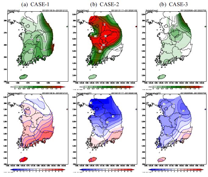 Fig. 4.2.4. Rainfall amount and Temperature observed by ASOS at each case.