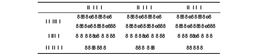 The information of Intensive Observation Period.