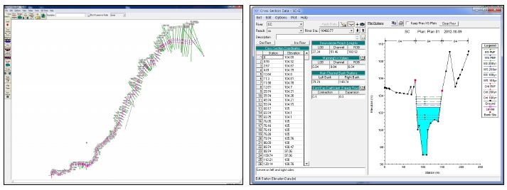 Fig. 4.5.7. HEC-RAS model (Hydrologic Analysis system)