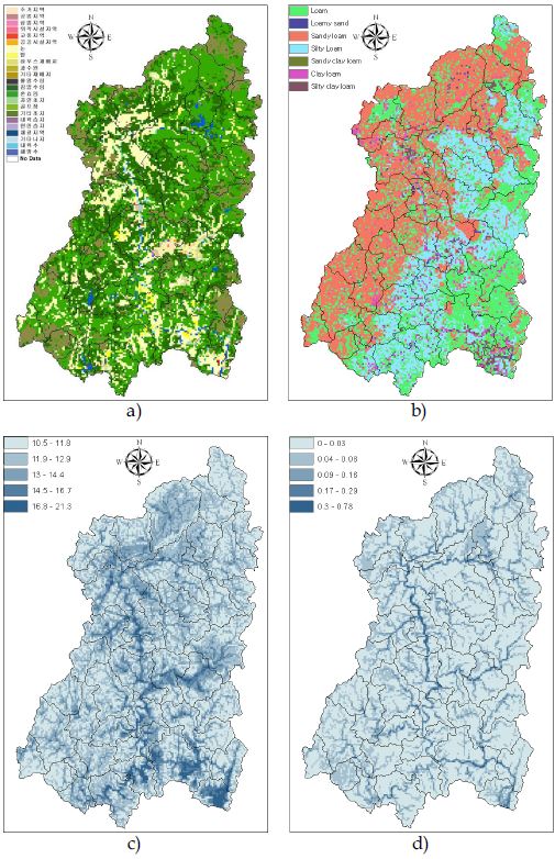 Fig. 6.3.3. Goemorphologic data; (a) Land cover, (b) Soil texture, (c) Topographic index and (d) Saturated transmissivity (m2h-1).