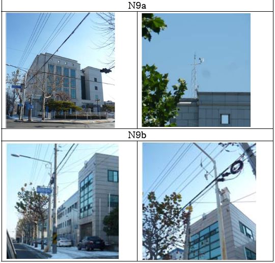 Fig. 2.1.3. Pictures of meteorological stations added on 2012 at Gangjeong Weir observation system.