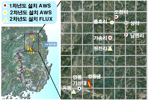 Fig. 2.2.2. The location of hydrometerological observation site.