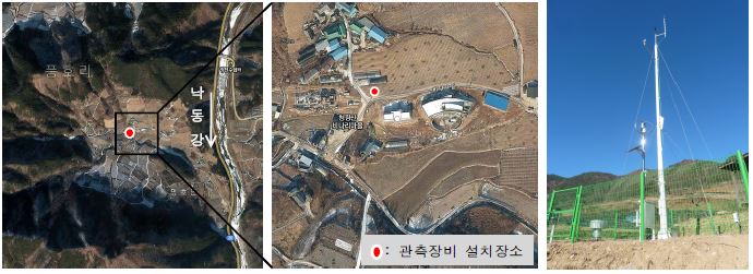 Fig. 2.2.3. View of hydrometeorological observation site at Pungho-ri.