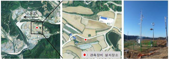 Fig. 2.2.4. View of flux system at Woncheon-ri.