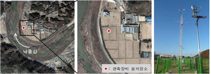 Fig. 2.2.5. View of flux system at Ok-dong.