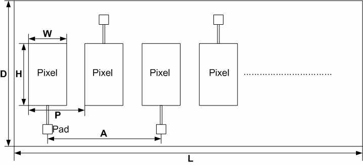 그림 4-13. Photodiode Pixel Dimension