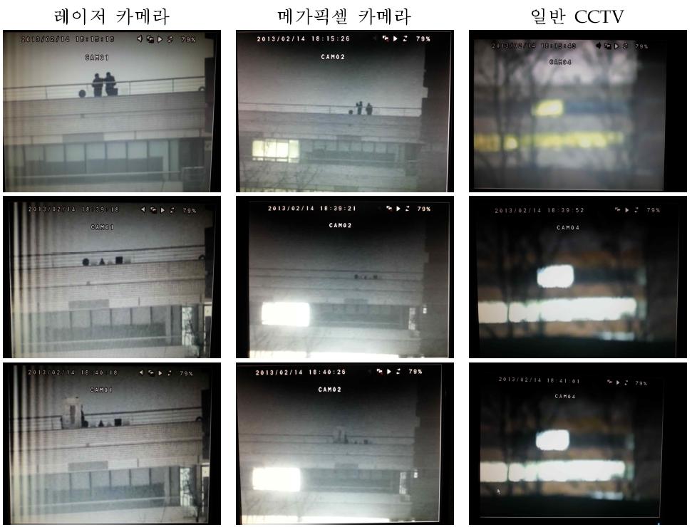 각 CCTV 영상비교