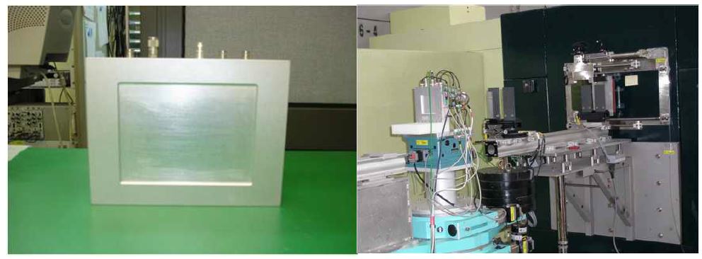 그림 5-6. 2-D He-3 Counter and experimental setup for the beam profile measurement