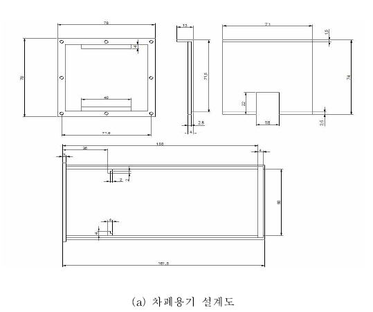 그림 2-7. 납으로 제작된 차폐용기