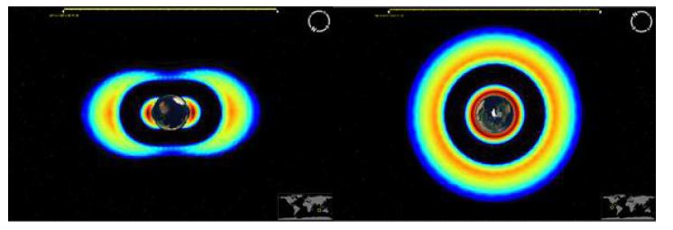 그림 3-69 관측 시점에 따른 3차원 입자 분포의 단면 가시화(왼쪽: 중위도, 오른쪽: 자기극)