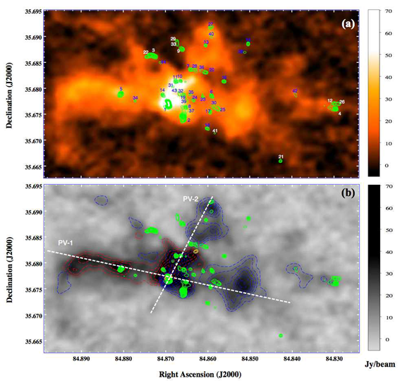 그림 37 (a) Continuum subtracted H2 emission of G173.58+2.45 region overlaid on the integrated intensity map of the 12CO(J=2-1) line for the velocity range ?46 - 10 km s-1. The contours were plotted from 1.22 x 10-3 mJy/pixel with an increment of 0.5x10-3 mJy/pixel. The HH objects were labeled with alphabetic numbers in blue and white colors. Contours of H2 emission were plotted from 1.22 x 10-3 mJy/pixel (~ 10 sigma) with an increment of 0.5 x 10-3 mJy/pixel. (b) The blue- and red-shifted intensity maps integrated in the velocity ranges ?45.9 ~ -17.8 km s-1 (blue-dashed contours) and ?17.8 ~ +10.0 km s-1 (red-dashed contours), respectively, overlaid on the map (a) in grey scale with HH objects. Both red and blue contours were plotted from 3 sigma with an increment of 1 sigma level of 4.0 and 5.0 Jy/beam for red and blue components, respectively. The yellow contours are the 3mm continuum image from OVRO