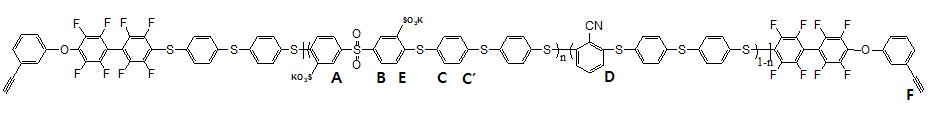 말단가교구조 술폰화 폴리(설파이드 술폰 나이트릴) 공중합체 사슬 구조.