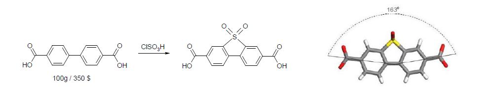 신규 sulfone 모노머(4,4'-bibenzoic acid-2,2'-sulfone) 합성 과정 및 모 노머 stiffness 정도 (분자 각도)