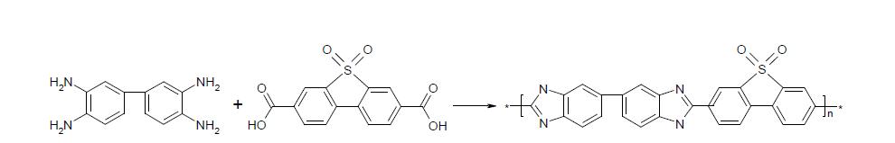 신규 sulfone 모노머를 이용한 인산계 sulfone-PBI 고분자 합성 과정