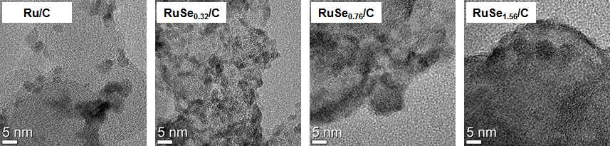 Ru/C, RuSe0.32/C, RuSe0.76/C, RuSe1.56/C 촉매의 TEM 사진.