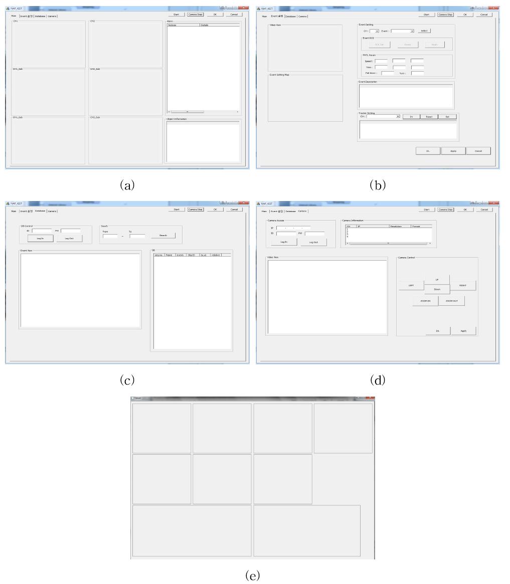 GUI (a) Main frame (b) event setting (c) event search (d) camera control (e) processing viewer