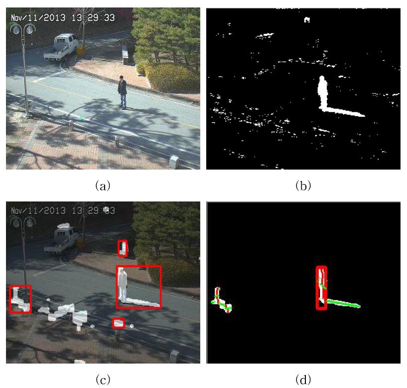 Shadow removal (a) input (b) foreground (c) labeling (d) shadow removal