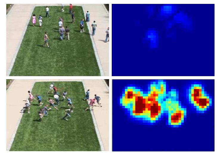 Abnormal behavior detection(sudden change)