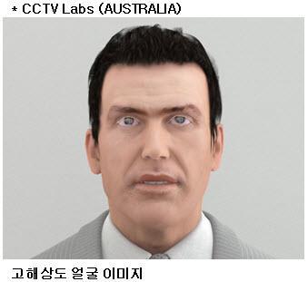 High resolution face image