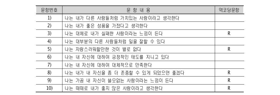 자아존중감 문항