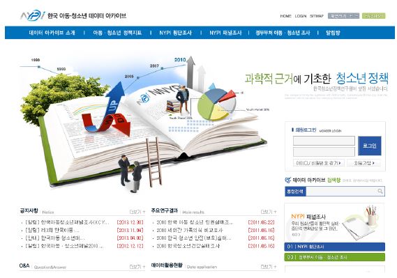 【그림 Ⅲ-1】 한국청소년정책연구원 데이터 아카이브 홈페이지